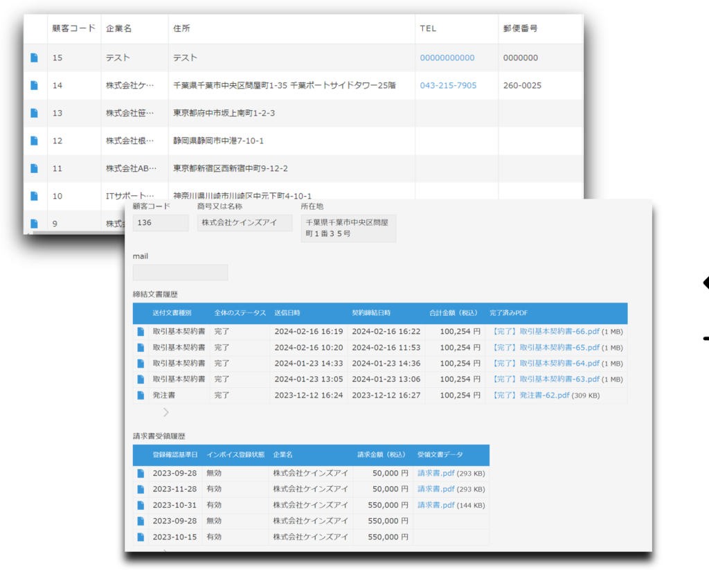 関連レコード